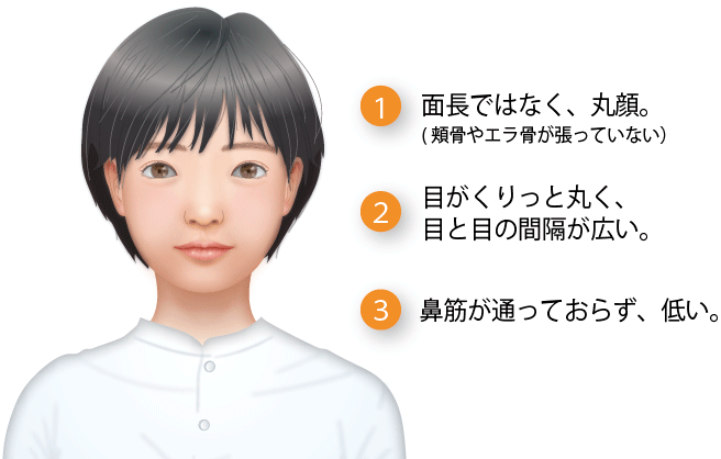 童顔になって 永遠の若さと愛らしさを あなたの願いを叶える方法 美容整形の高須クリニック