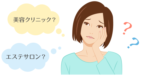美容クリニック?エステサロン?